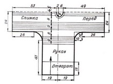 пуловер в полоску