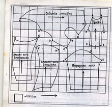 как раскладывают выкройки в одном направлении?