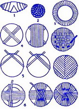 изготовление пуговиц из шнура, из сутажа, бархата, кожи, замши, фетра